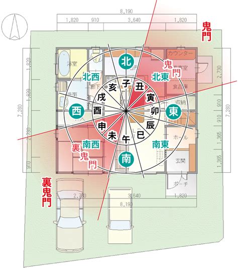 東南風水|家相風水での庭木の東西南北全方角別の吉凶と具体的な種別を解。